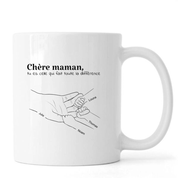 Le Mug des Petites Mains